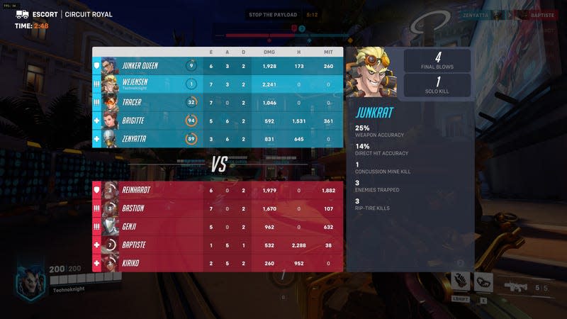 Overwatch 2 scoreboard.