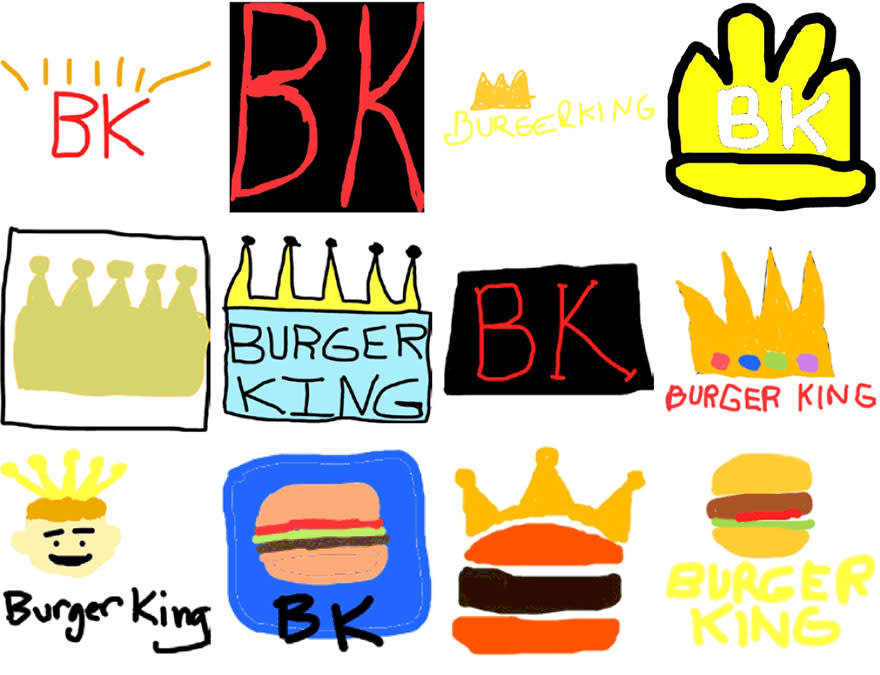 <p>Per quanto riguarda il logo Burger King, la creatività degli intervistati ha superato senza dubbio la riconoscibilità dell’originale. </p>