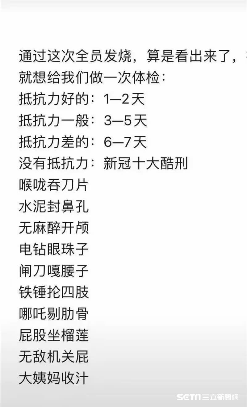 李先生分享中國疫情現況，直言不少人都形容，確診的不適幾乎就像是「十大酷刑」。（圖／受訪者提供）