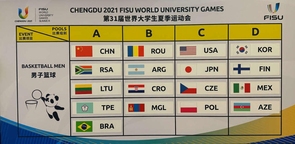 成都世大運男籃籤表。官方提供