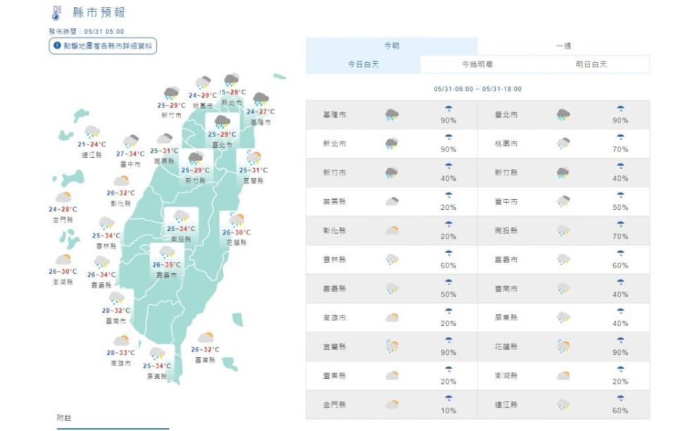 （圖／中央氣象局）