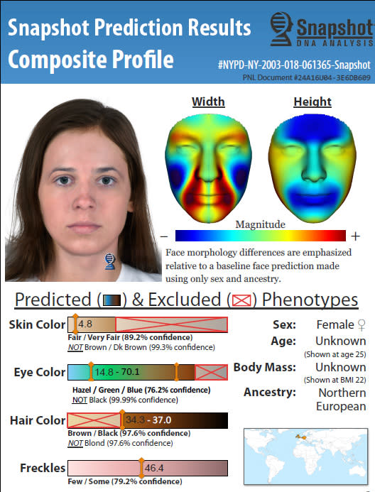 DNA and skeletal structure was used for this facial composite of the victim. NYPD