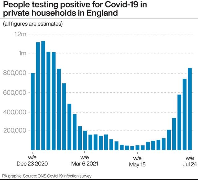 HEALTH Coronavirus Infection