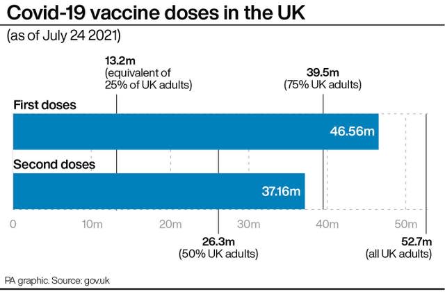 Coronavirus graphic