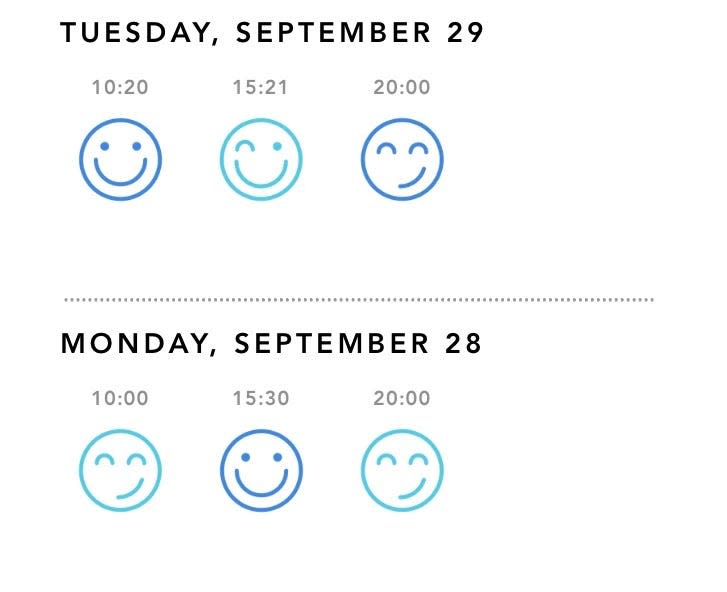 unprocessed diet - mood was generally positive