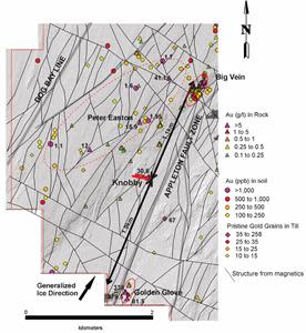 Geochemical anomalies along the Appleton Fault Zone at Kingsway South.