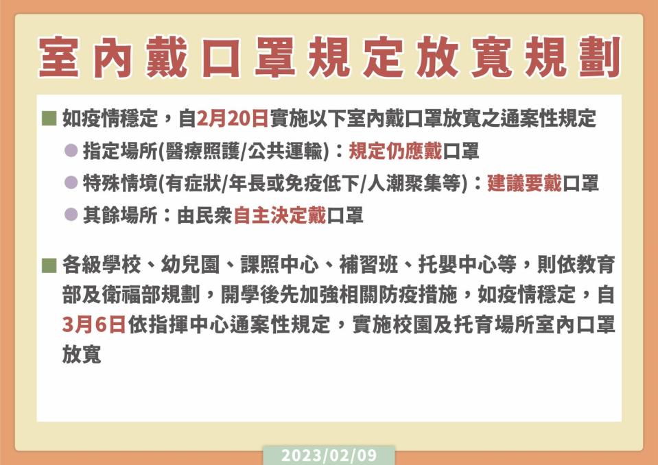 今(6)日起校園放寬室內戴口罩規定。   圖：中央流行疫情指揮中心／提供