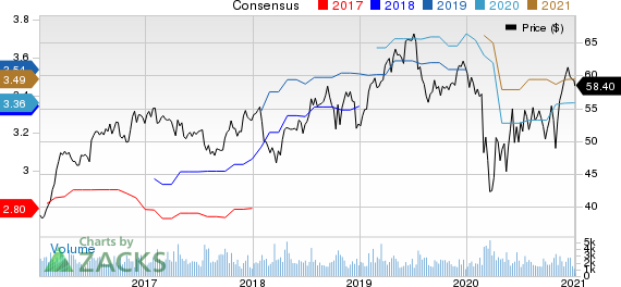 Is Sonoco Products (SON) a Good Stock for Value Investors?