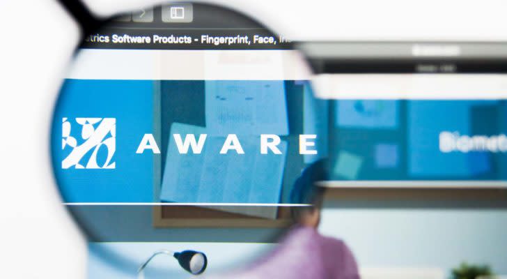 Aware (AWRE) logo displayed on a web browser and enlarged by a magnifying glass