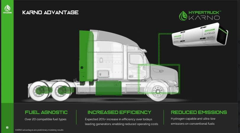 Before dropping the Hypertruck ERX powertrain, Hyliion saw it as a next-generation solution for making electricity from a variety of feedstocks. (Image: Hyliion)