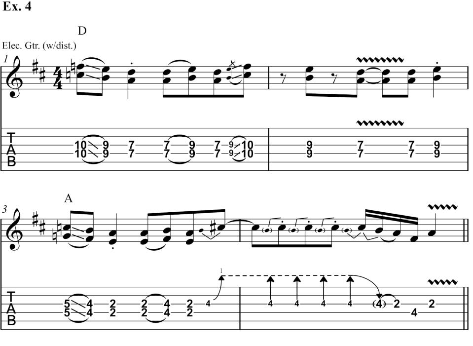 guitar tablature