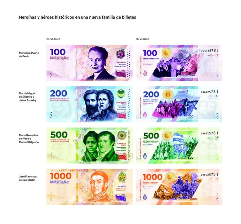 Uno por uno: los próceres y heroínas que estarán en los nuevos billetes