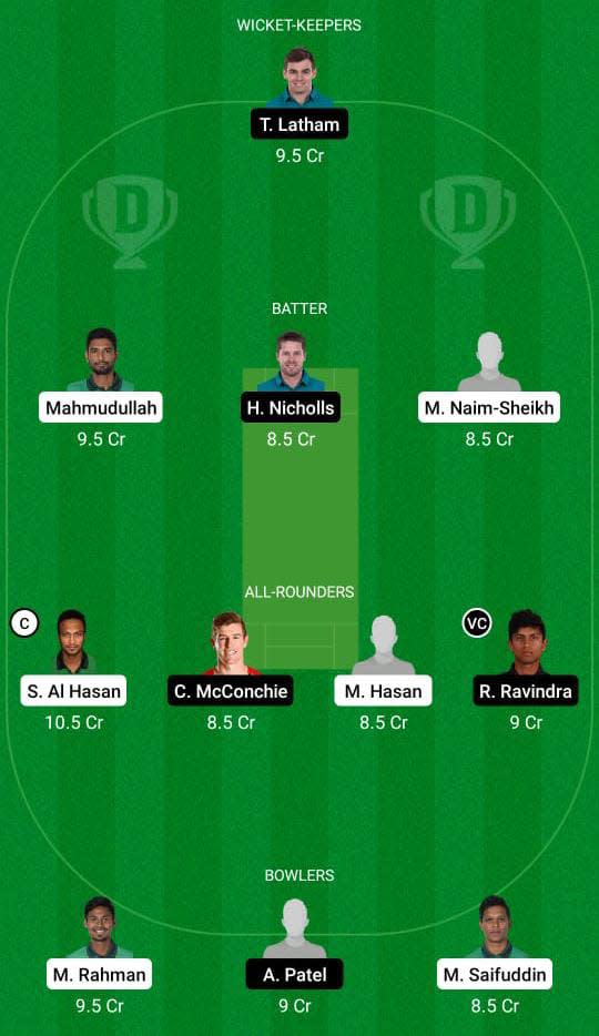 Bangladesh vs New Zealand Dream11 Prediction Fantasy Cricket Tips Dream11 Team