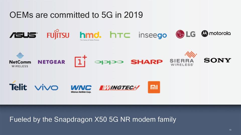 Qualcomm's 5G OEM partners