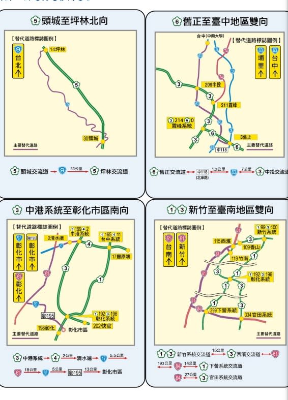 國道長途替代道路。   圖：高公局／提供