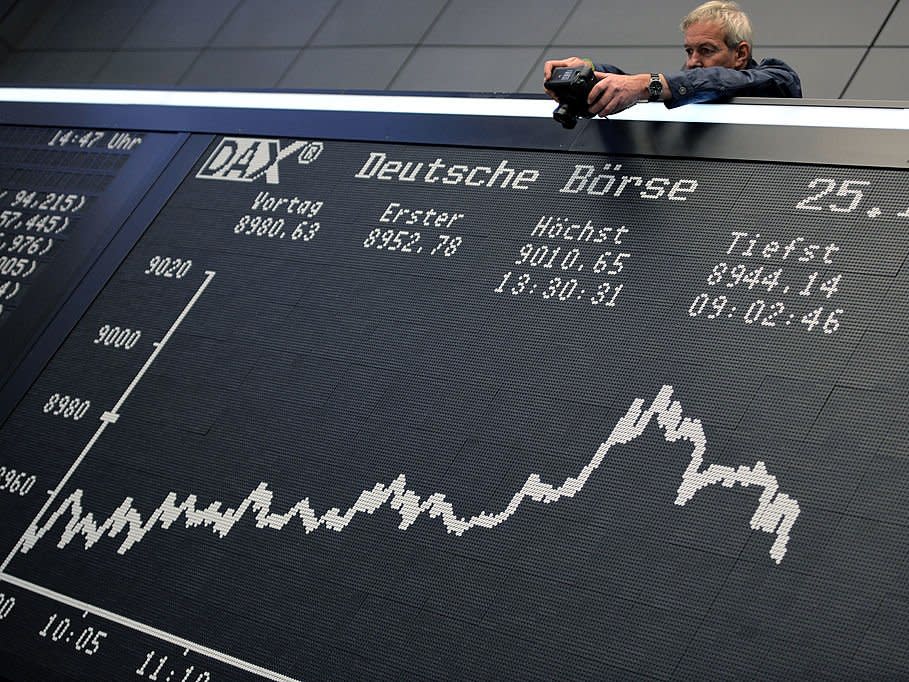 Boerse Frankfurt DAX Aktien