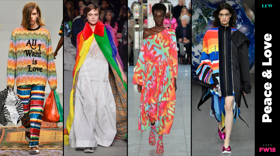 LFW Fall 2018 Trend Guide (Photo: Getty/Art: Quinn Lemmers)