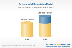 Environmental Remediation Market