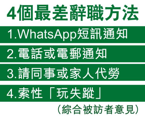 90後「霸氣」辭職 WhatsApp知會兼追糧