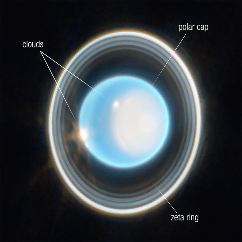 Imagen del planeta Urano registrada por la cámara de infrarrojo cercano (NIRCam) del telescopio espacial James Webb. NASA, ESA, CSA, STScI. Procesamiento de imagen: J. DePasquale (STScI)