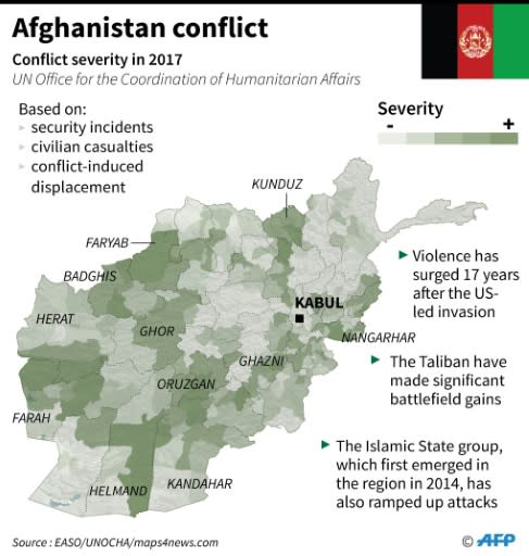 Map of Afghanistan showing severity of conflict in 2017, according to UN Office for the Coordination of Humanitarian Affairs