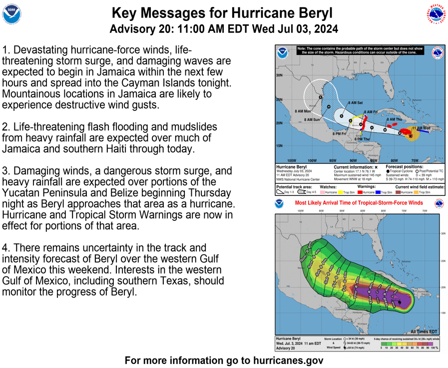 Hurricane Beryl’s forecast as of late Wednesday morning (National Weather Service)