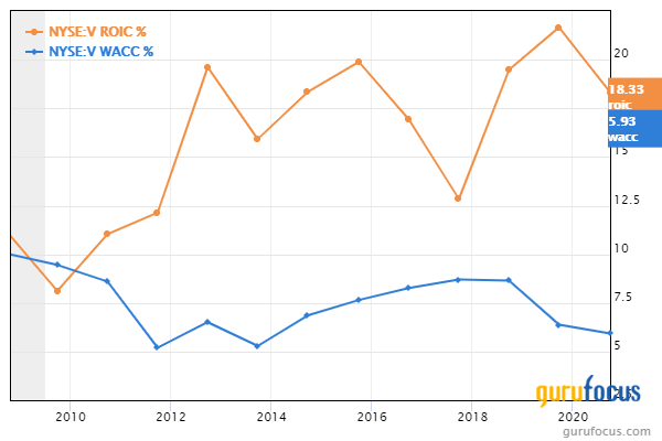 Top 4th-Quarter Buys of Frank Sands' Firm