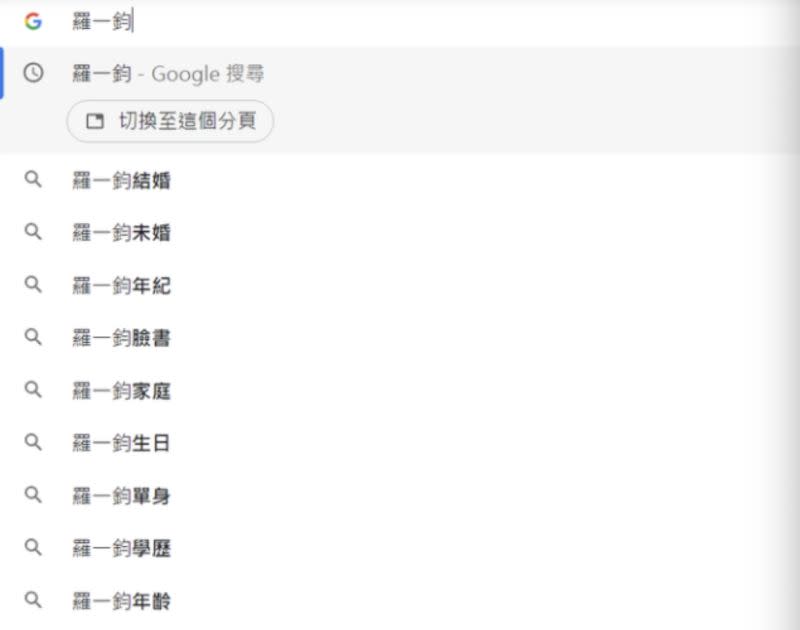 ▲網友上網尋找羅一鈞，結果後方跳出關鍵字全部歪樓，引發討論。（圖/翻攝Google搜尋引擎）