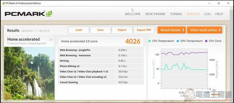 CJSCOPE RZ-958 Creator開箱評測