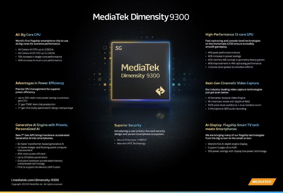Details regarding the MediaTek Dimensity 9300 SoC.