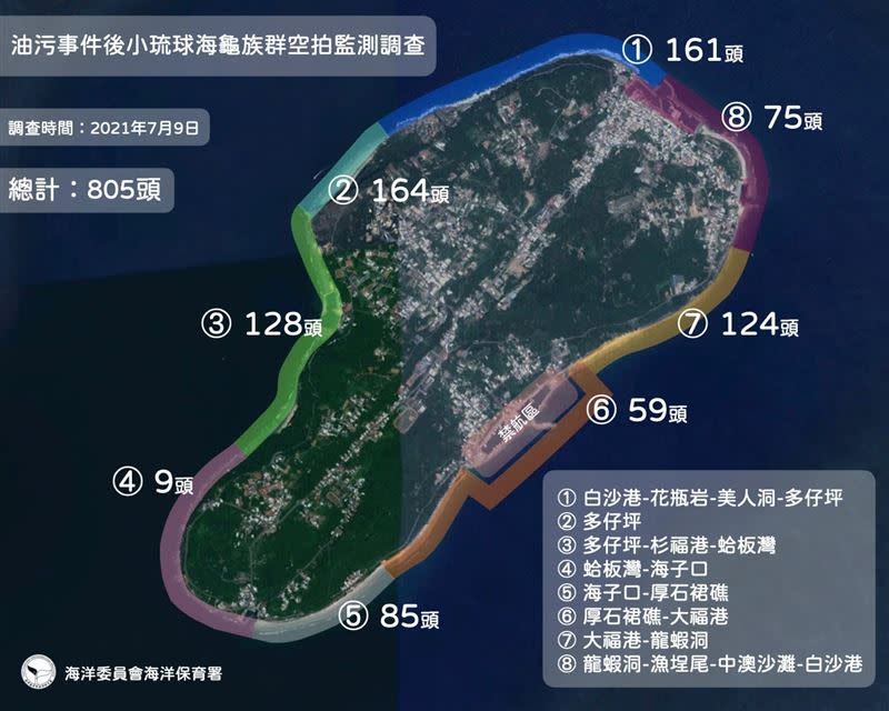 小琉球全島週遭觀測到805隻海龜。（圖／翻攝自海洋委員會海洋保育署臉書）