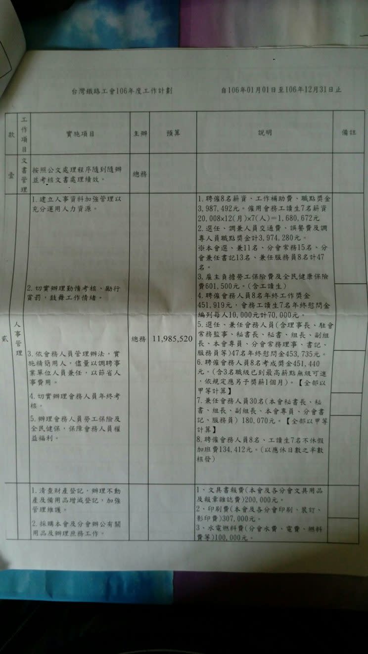 （106年的工作計畫：年終慰問金的部分，聘雇會務人員一人5萬多。選任兼任會務人員一個人約9000。考成獎金的部分：聘雇會務人員 8名共45萬，兼任會務人員30名約18萬。這些完全不包含在正職工作的薪水中！）