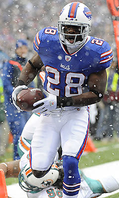 Buffalo Bills' C.J. Spiller could carry 20 times per game