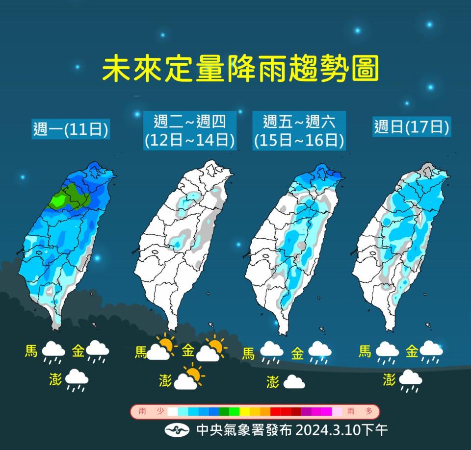 未來一週降雨趨勢。（圖／中央氣象署）