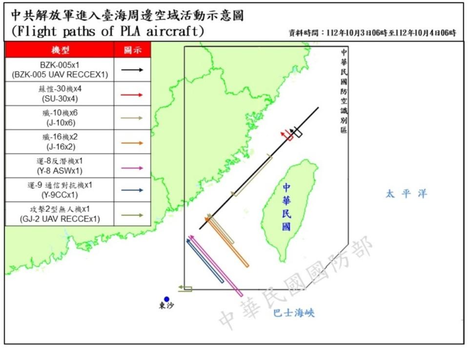 10月3日，16架次解放軍機逾越海峽中線及其延伸線進入北部及西南空域。   圖：翻攝mnd.gov.tw