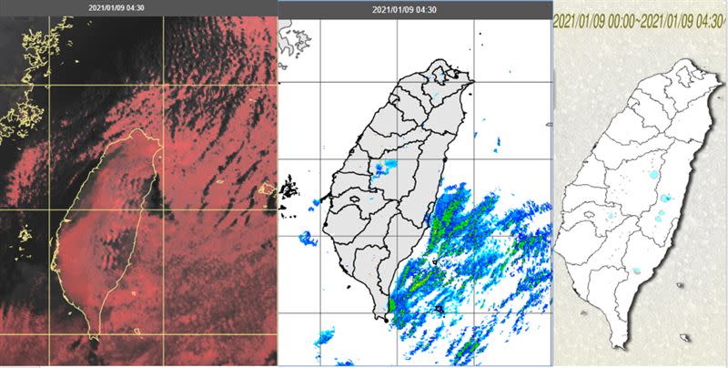 今(9日)晨4：30真實色雲圖顯示，中層雲已通過，海上的雲街清淅可見(左圖)。4：30雷達回波合成圖顯示，降水回波大多在花東外海(中圖)。4：30累積雨量圖顯示，東半部及山區有殘存的零星少量降雨(右圖)。