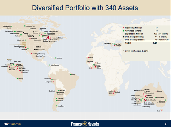 A world map showing Franco Nevada's global portfolio of investments