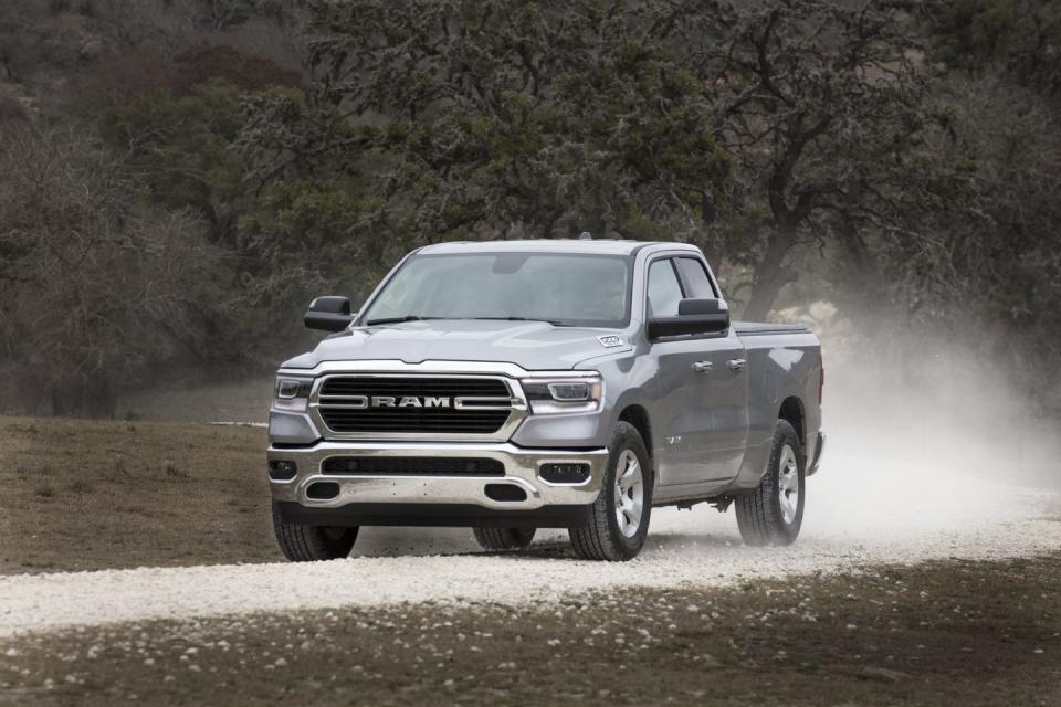 2024 ram 1500 big horn