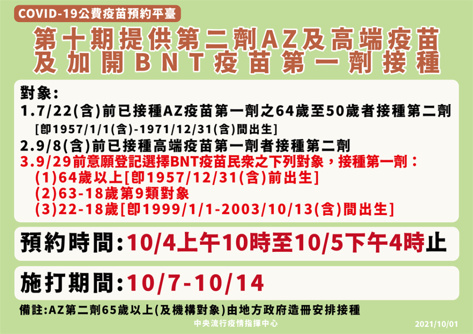 指揮中心宣布，第十期加開BNT疫苗第一劑接種，符合資格3大族群可預約施打。（指揮中心提供）