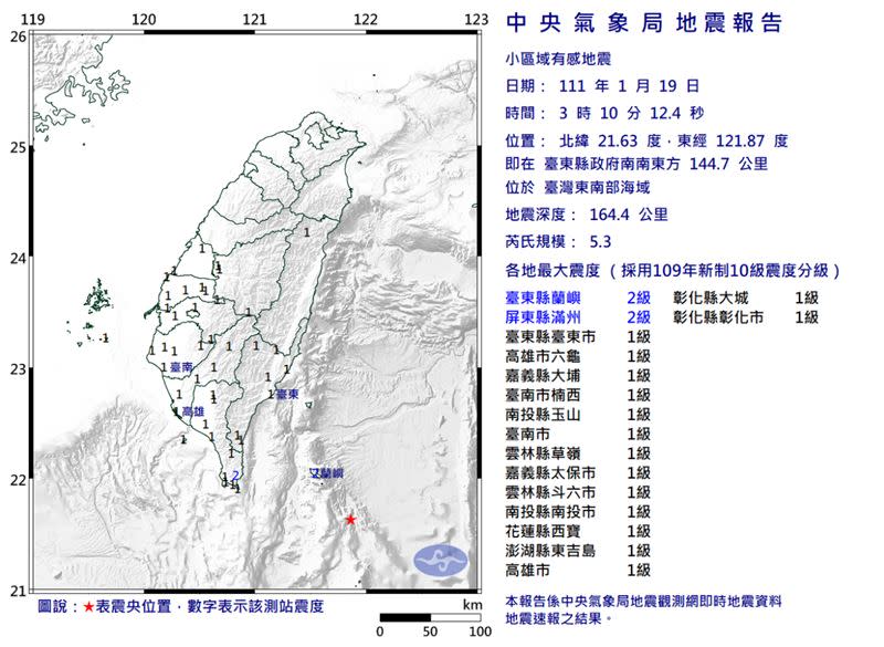 今晨3點10分發生有感地震。（圖／翻攝自中央氣象局）