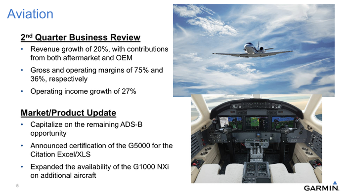 Slide detailing Garmin's growth in aviation sales.