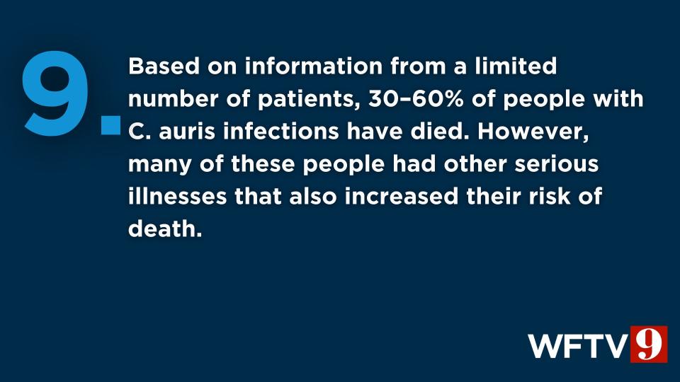 The CDC said Candida auris is a drug-resistant and potentially deadly fungus.