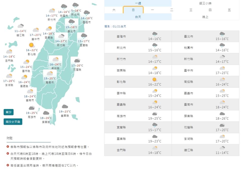 （圖取自中央氣象署網站）