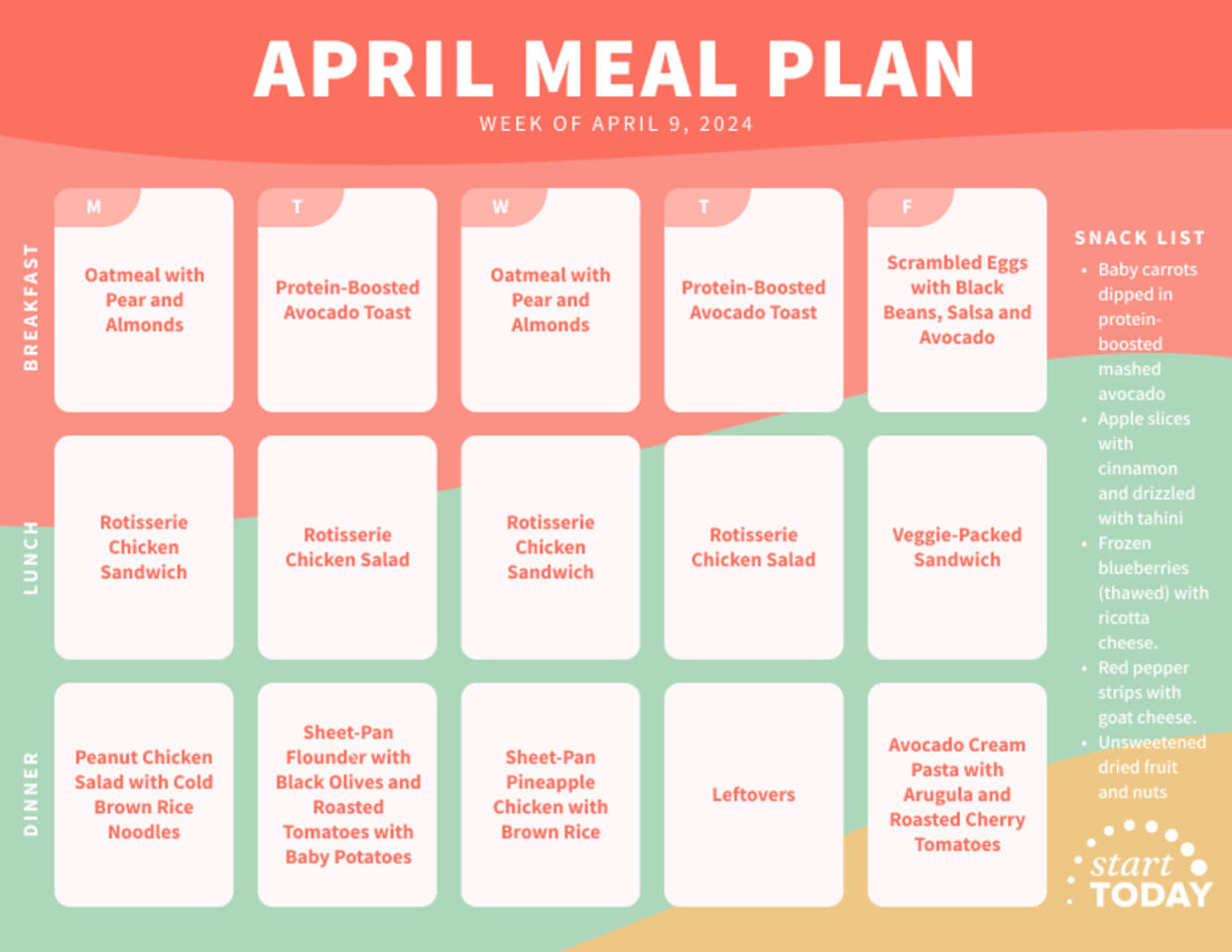 Start TODAY Meal Plan week of April 9, 2024