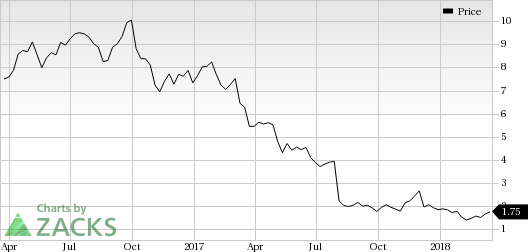 Windstream Holdings (WIN) was a big mover last session, as the company saw its shares rise more than 11% on the day.