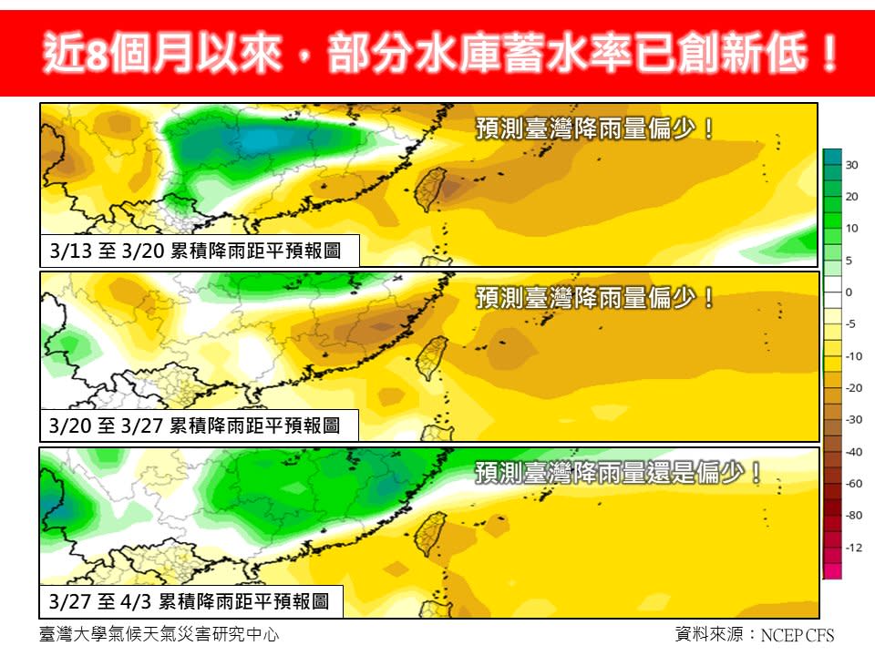 <strong>全台有8水庫蓄水率降到50%以下。（圖／翻攝自「林老師氣象站」臉書）</strong>