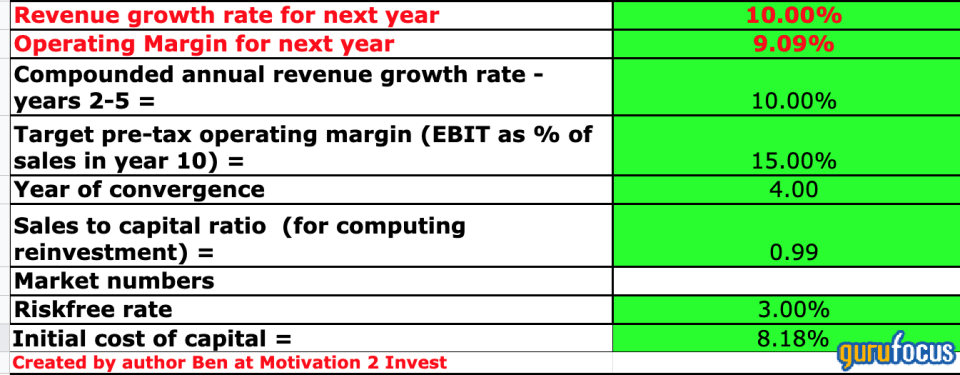 Juniper Networks: Dividends and Cloud Growth Ahead