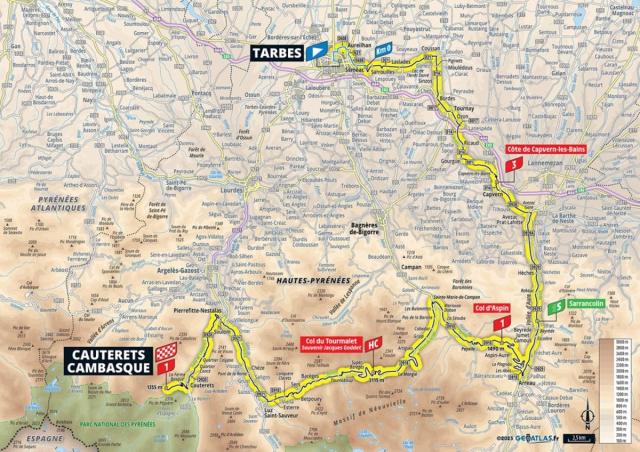 Tour de France 2023: Route and stages