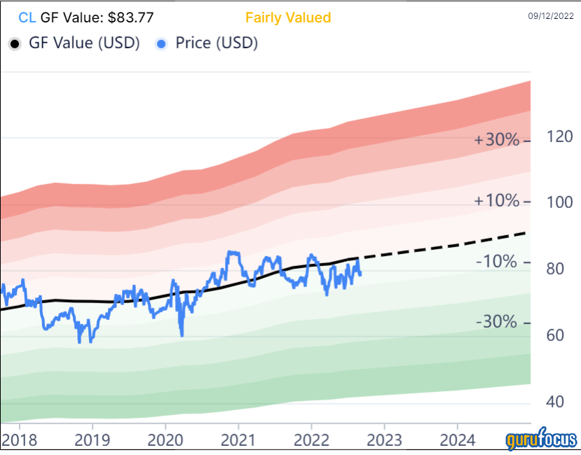 2 Names to Consider With Upcoming Ex-Dividend Dates