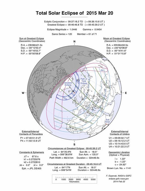 This map shows the predicted path of the total solar eclipse for March 20, 2015.